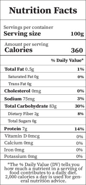 Nutrition facts phở khô