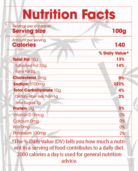 Nutrition Facts Xốt Gia Vị Hủ Tiếu Shammi